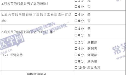 足底筋膜炎的中药治疗网 - 足底筋膜炎挂什么科室的号,足底筋膜炎用什么药